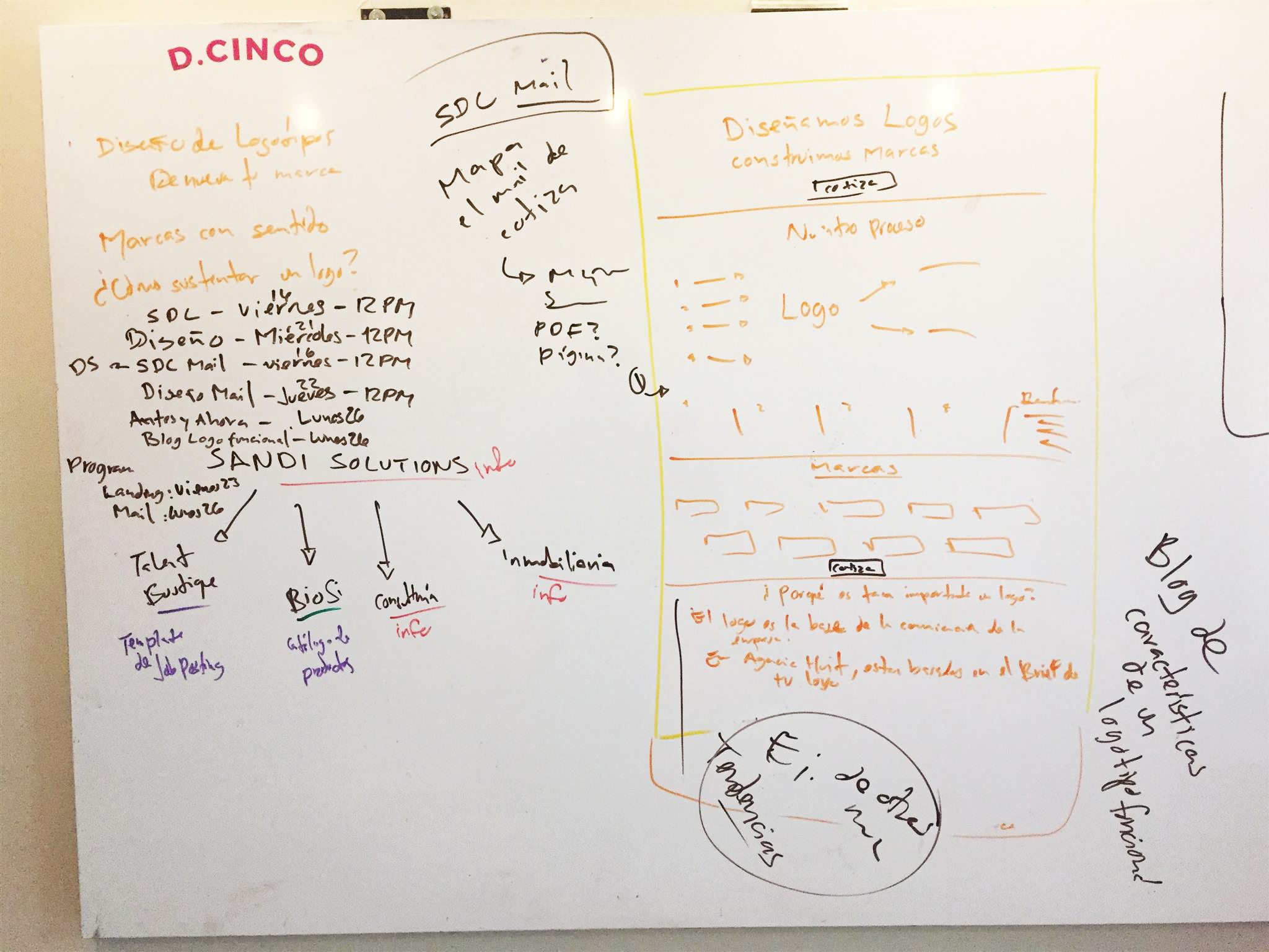 Agencia Huit Brainstorming