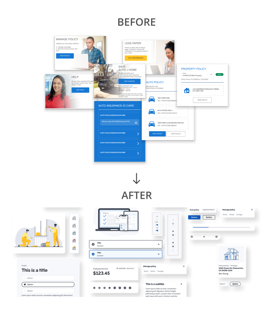 MyPolicy – Before n After