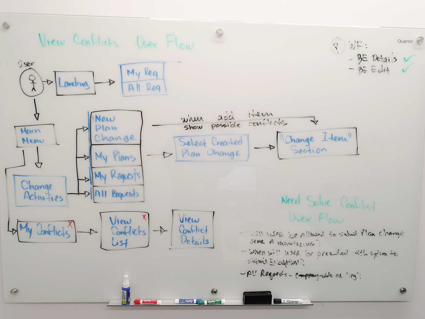 VZ_whiteboard01