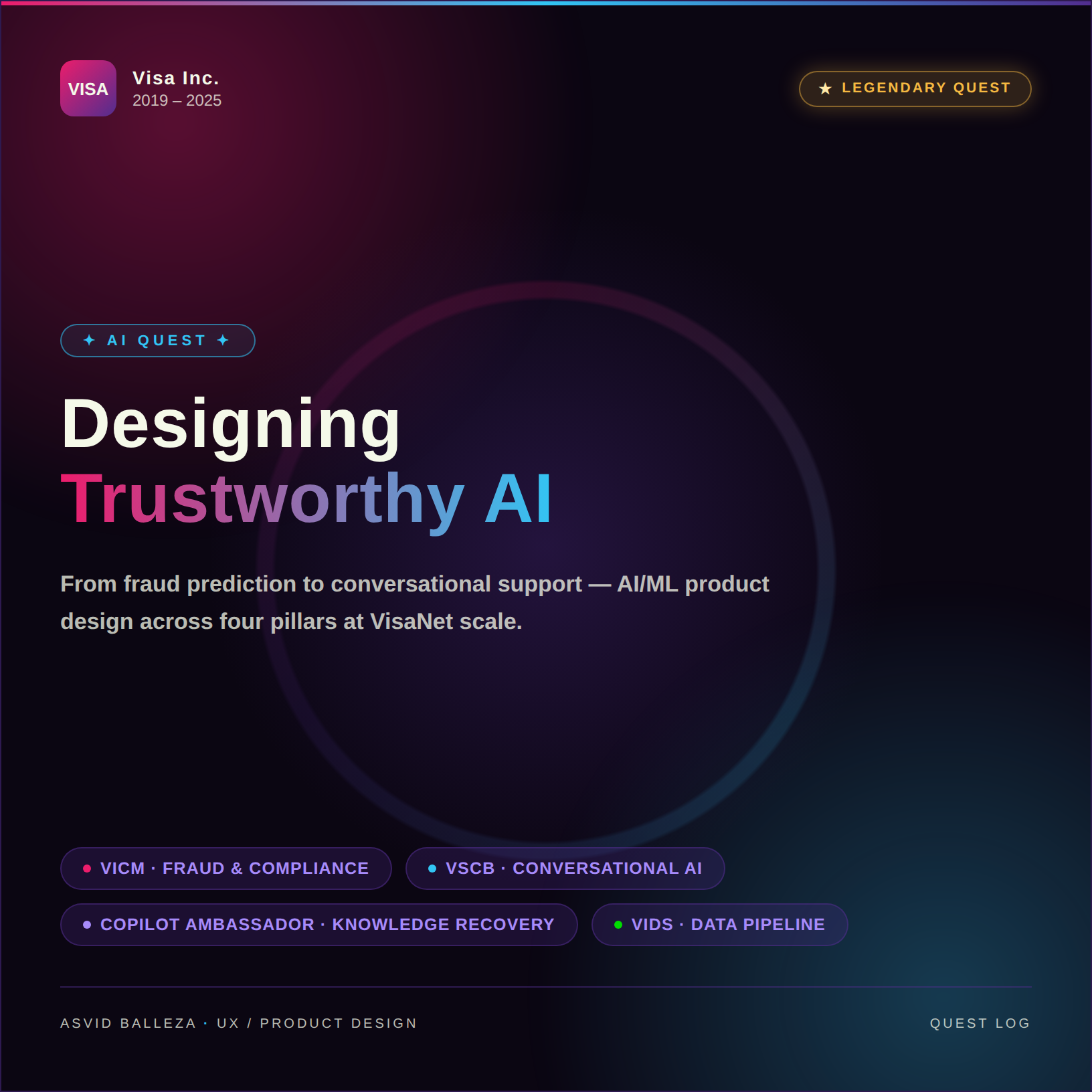 Designing Trustworthy AI at Visa